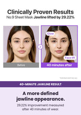 NUMBUZIN No.9 mask — A more defined jawline appearance. 29.22% improvement measured after 40 minutes of wear.