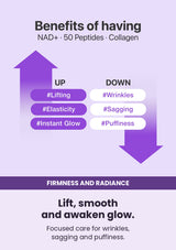 NUMBUZIN No.9 mask — Lift, smooth and awaken glow. Focused care for wrinkles, sagging and puffiness.
