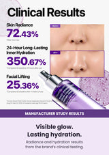 Visible glow. Lasting hydration. Radiance and hydration results from the brand’s clinical testing.