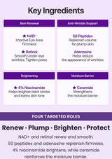 Numbuzin No.9 eye cream key ingredients for renewal, firmness, brightening and moisture