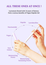 Promotional graphic showing two hands holding white cosmetic sticks against a pale lavender background, with text reading 'ALL THESE ONES AT ONCE!' and bullet points about lactamore brand and vegan peptide gel benefits.