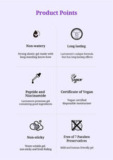 A product information graphic on a pale lavender background titled 'Product Points' with six feature callouts and icons: non-watery, long-lasting, peptide and niacinamide, vegan, certificate of vegan, non-sticky, and free of 7 parabens preservatives.