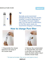 BODYLUV Puresome filter replacement guide showing how to open the handle and insert the filter with its black ring toward the shower head.