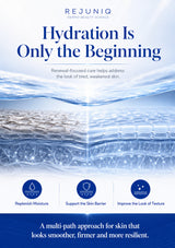 A promotional skincare graphic for Rejuniq Dermo-Beauty Science with the headline 'Hydration Is Only the Beginning.' The design shows layered transparent water and skin barrier imagery in blue and white, with three blue icons at the bottom labeled 'Replenish Moisture,' 'Support the Skin Barrier,' and 'Improve the Look of Texture,' plus a dark blue footer with additional text.