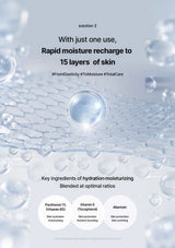 CELIMAX retinol serum — Hydration plus replenishment