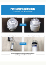 A product information graphic for Puresome Kitchen connecting area measurements, showing four labeled photos of clear plastic outlet components with text indicating internal/external connections and diameters 2.2 cm and 2 cm.