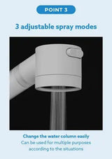 A product feature graphic showing a white adjustable spray head under the text '3 adjustable spray modes' and 'Change the water column easily. Can be used for multiple purposes according to the situations.
