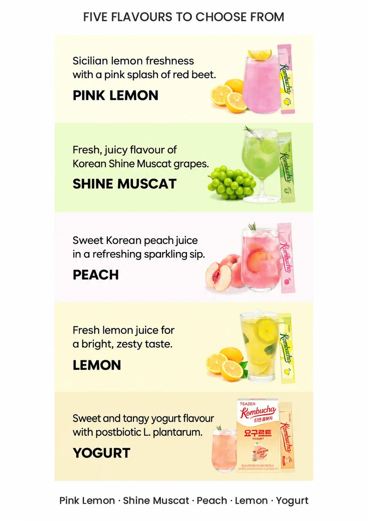 TEAZEN Kombucha flavour guide: Pink Lemon, Shine Muscat, Peach, Lemon and Yogurt