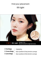 TFIT Cover Up Pro Concealer 00 Light — three pan colours and placement guide