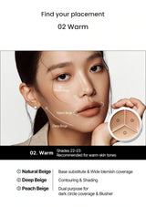 TFIT Cover Up Pro Concealer 02 Warm — three pan colours and placement guide