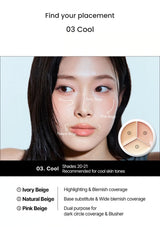 TFIT Cover Up Pro Concealer 03 Cool — three pan colours and placement guide