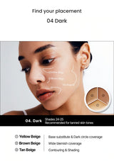 TFIT Cover Up Pro Concealer 04 Dark — three pan colours and placement guide