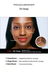 TFIT Cover Up Pro Concealer 05 Deep — three pan colours and placement guide