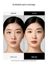 TFIT Cover Up Pro Concealer — buildable spot coverage; source test results vary
