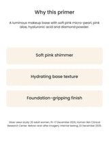 TFIT Glow Filter Art Primer — key benefits and test context