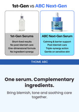 THOME ABC — First-generation versus ABC next-generation comparison