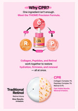 THOME CPR — Why CPR: the complete ingredient synergy