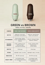 VAROL Green Pore Tightening versus Brown Double Elasticity Ice Roll Serum comparison table