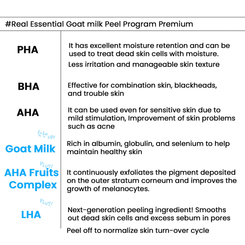 [DR.ESTHÉ RX] Premium Goat Milk Peel Program - COCOMO