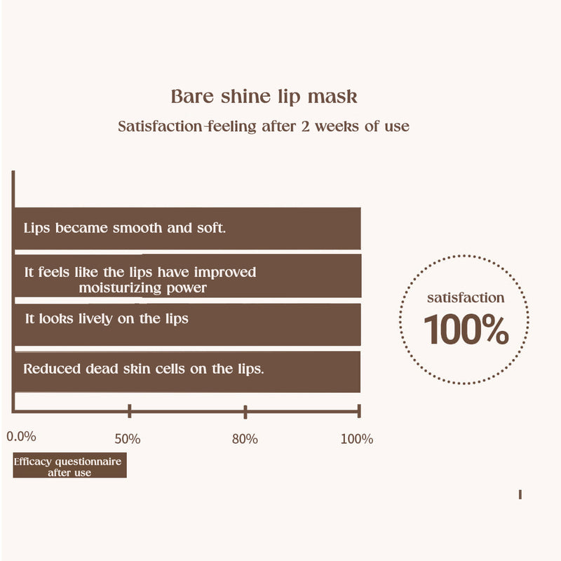 [MUDE] Bare Shine Lip Mask 8g - COCOMO
