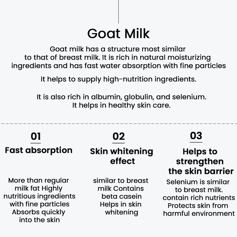 [DR.ESTHÉ RX] Premium Goat Milk Peel Program - COCOMO