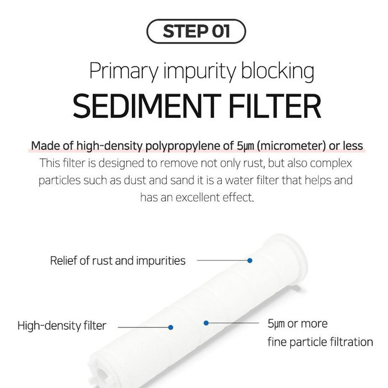 [AQUADUO]All items SF580, ACF 2nd head refill with hole and without hole filter, regular sediment filter, 3 care refill filter , vitamin filter - COCOMO