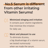 [NUMBUZIN] No.5 Goodbye Blemish Serum 50ml - COCOMO