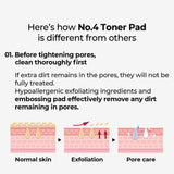 [NUMBUZIN] No.4 Pore Zero Peeled Egg Toner Pad 200ml - COCOMO