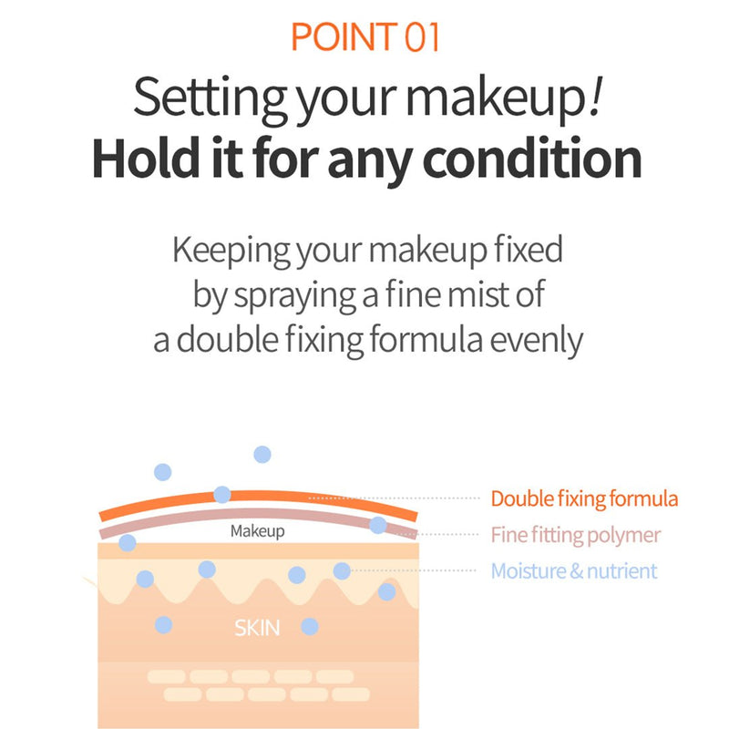 [LALACHUU] Airy Setting Fixer 75ml - COCOMO