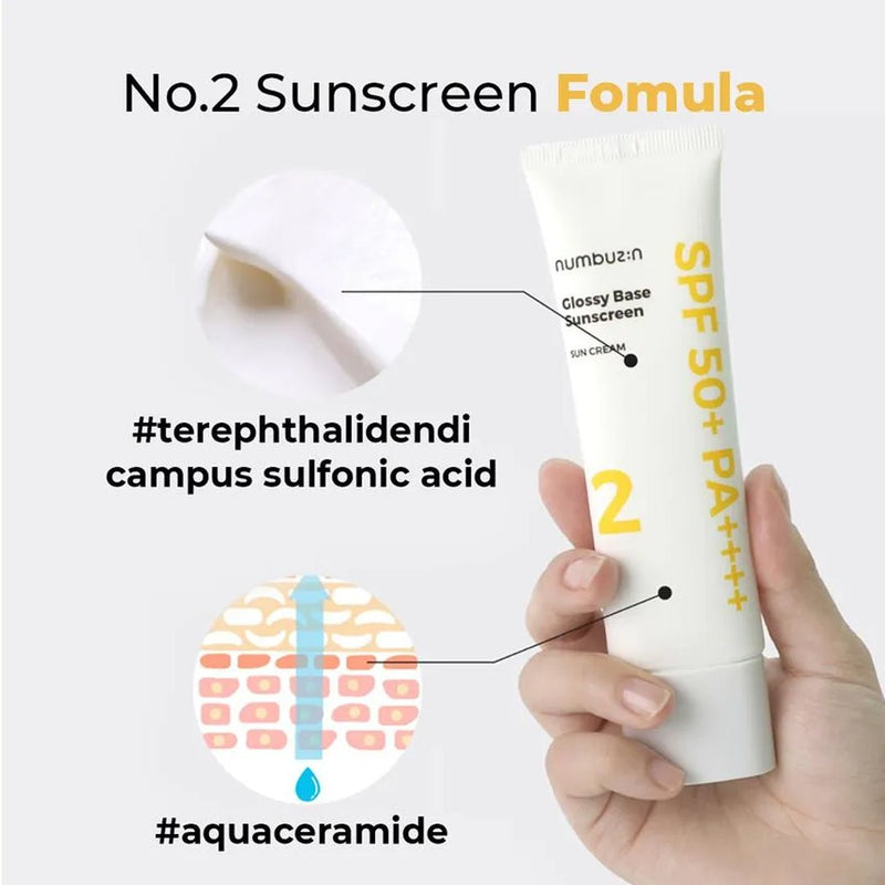 [NUMBUZIN]  No.2 Glossy Base Sunscreen 50ml - COCOMO
