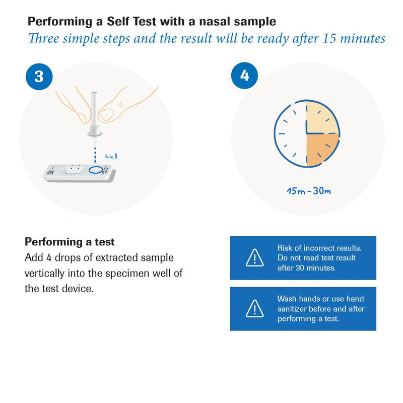 [Roche] SARS-CoV-2 Antigen Self Test Nasal ( 1 BOX = 5-tests Kit ) - COCOMO