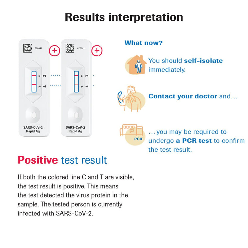 [Roche] SARS-CoV-2 Antigen Self Test Nasal ( 1 BOX = 5-tests Kit ) - COCOMO