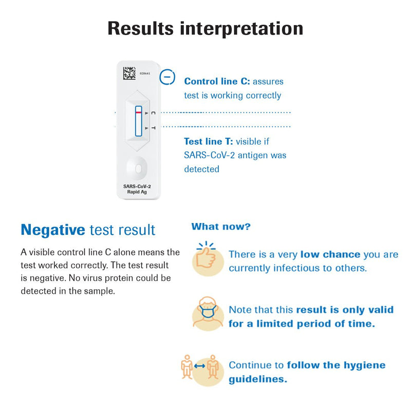 [Roche] SARS-CoV-2 Antigen Self Test Nasal ( 1 BOX = 5-tests Kit ) - COCOMO