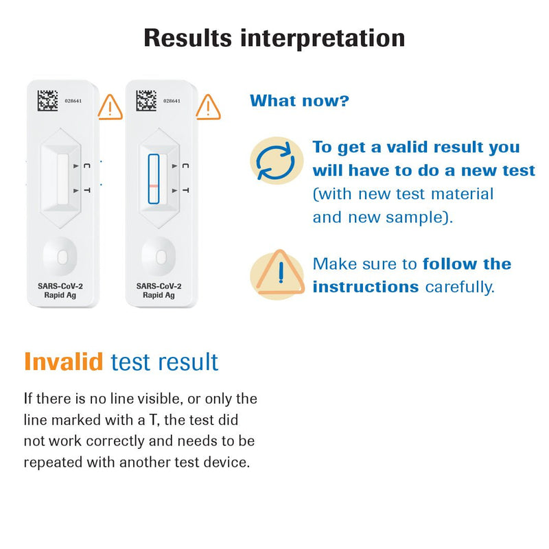 [Roche] SARS-CoV-2 Antigen Self Test Nasal ( 1 BOX = 5-tests Kit ) - COCOMO