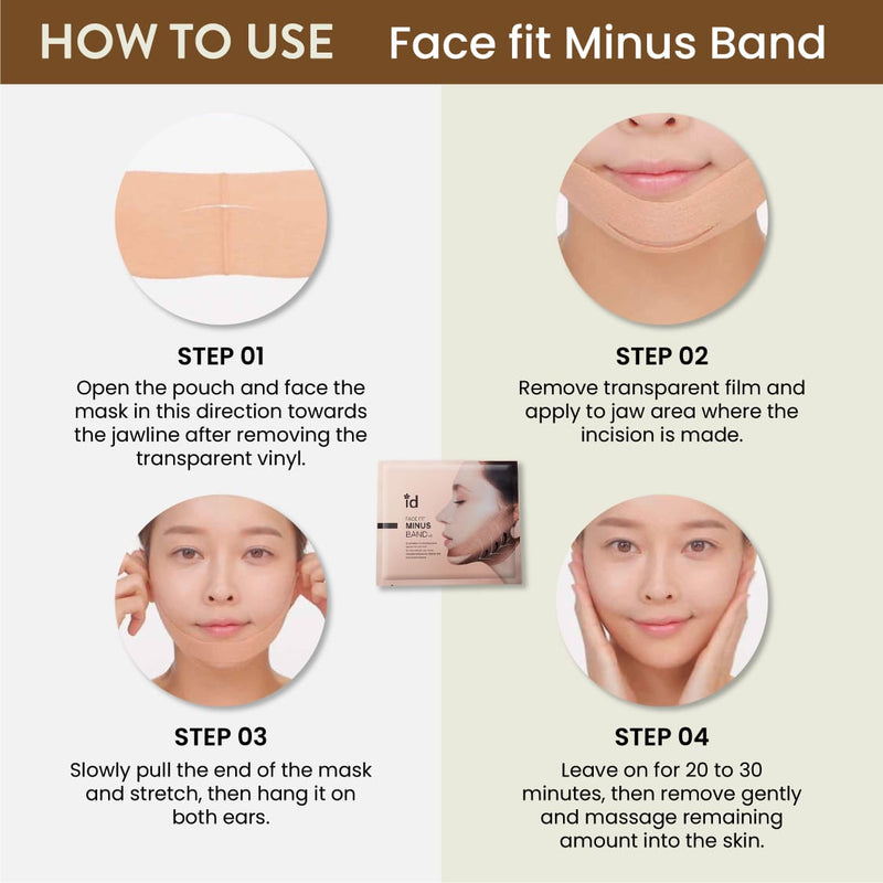 [ID.AZ] Face Fit Plus Minus Kit (4 pairs) - COCOMO