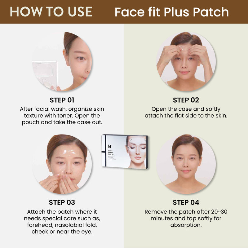 [ID.AZ] Face Fit Plus Minus Kit (4 pairs) - COCOMO