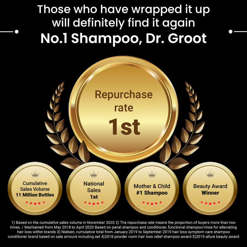[DR.GROOT] Addict Jasmine Allure Hair Loss Treatment 385ml - COCOMO