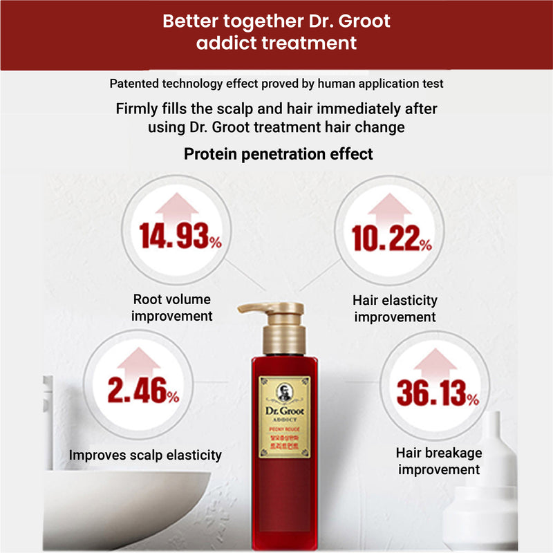 [DR.GROOT] Peony Rouge Hair Loss Treatment 385ml - COCOMO